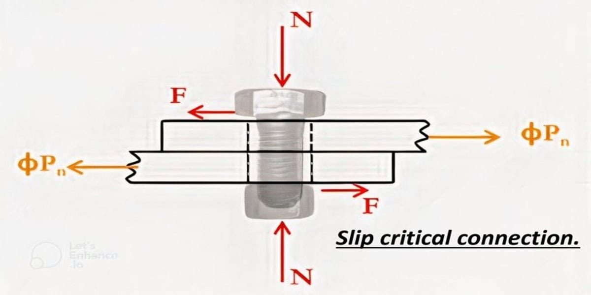 اتصال لغزش بحرانی