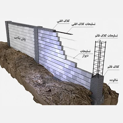 دیوار محوطه