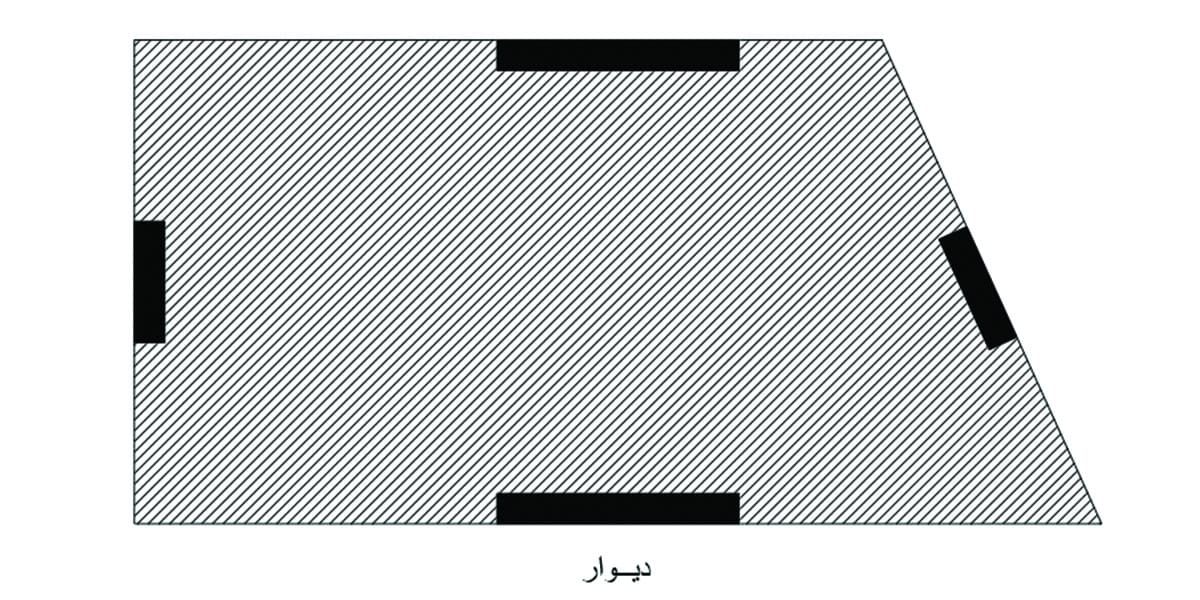 نامنظمی سیستم های غیرموازی